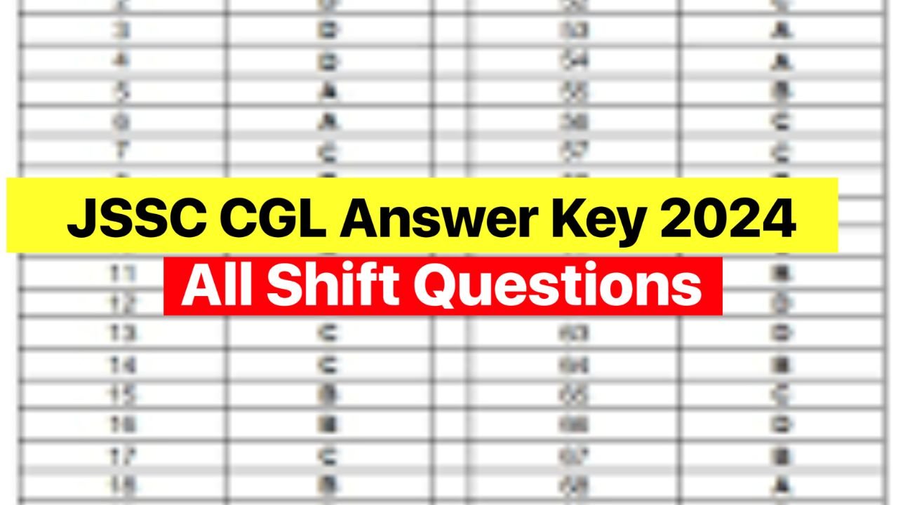 JSSC CGL Answer Key 2024 : Check Paper Wise Answer Key, Download PDF