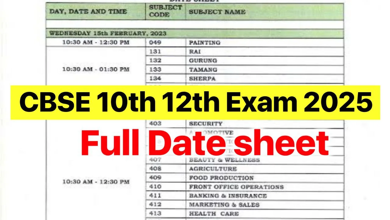 CBSE Date Sheet 2025 PDF Class 10th, 12th Soon Check Here Full Program