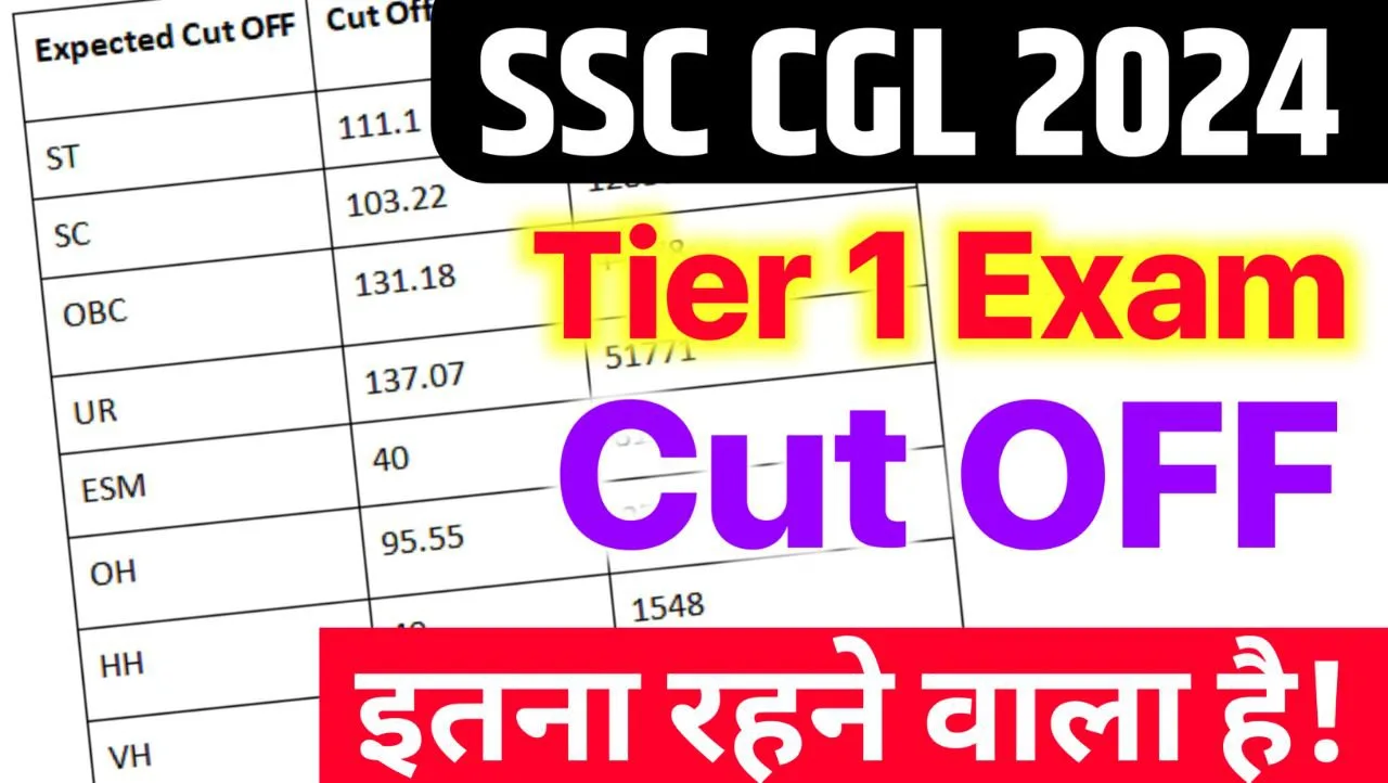 SSC CGL Cut Off 2024 : इस बार इतनी रहेगी कट ऑफ, यहाँ देखें UR, EWS, OBC, SC, ST, General