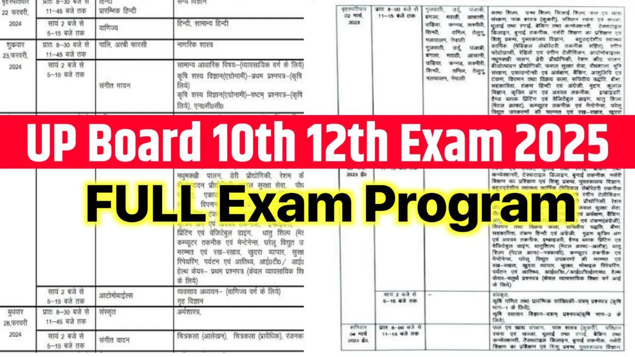 UP Board Date Sheet 2025 PDF Class 10th, 12th Soon Check Here Full Program