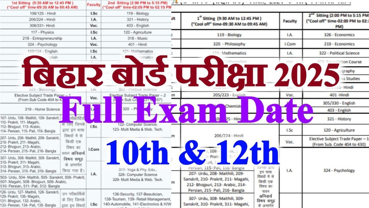 Bihar Board Date Sheet 2025 PDF Class 10th, 12th Soon Check Here Full Program