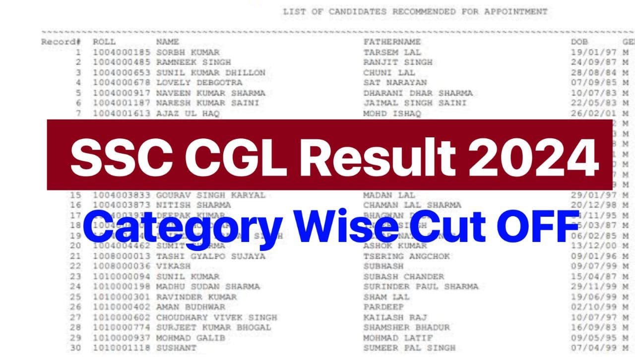 SSC CGL Result 2024 Out Today, Tier 1 Result and Merit List PDF, Cut Off Marks