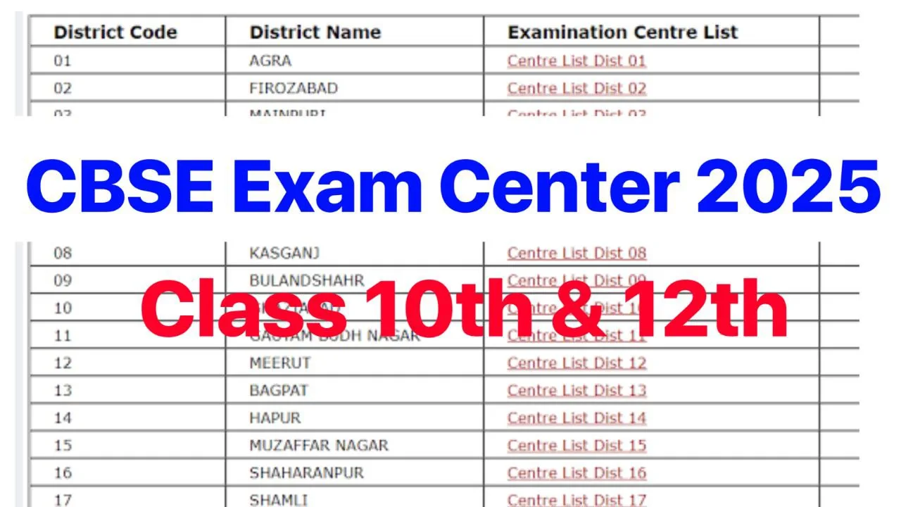 CBSE Board Exam Centre List 2025 : CBSE Class 10, 12 Center Locator/Finder